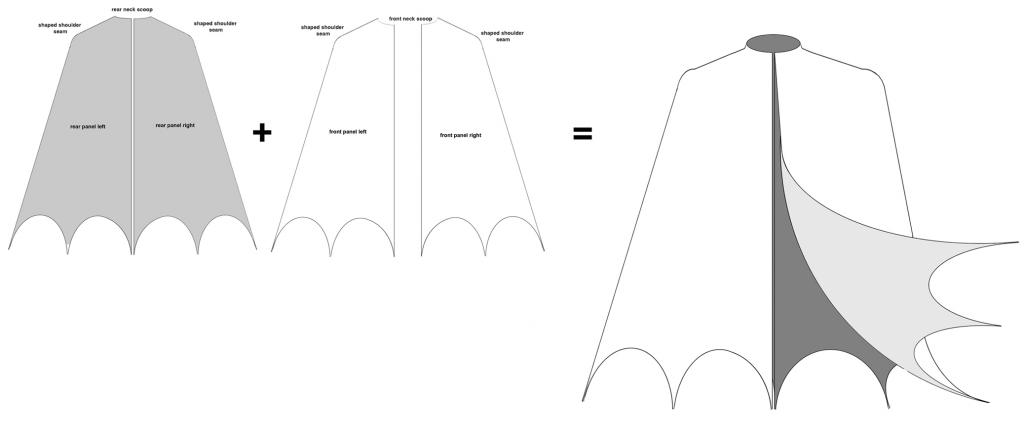 Introducir 93+ imagen batman cape pattern
